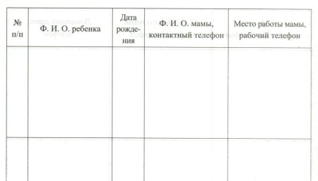 Анкета для родителей в детском саду образец