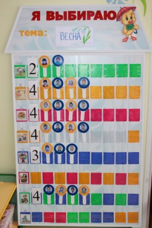 Экран выбора в детском саду