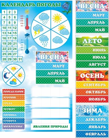 Экран настроения для детей