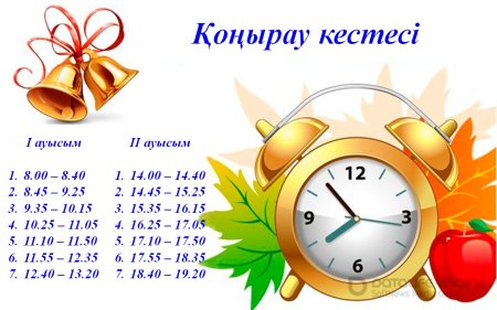 Сынып бұрышы рисунки
