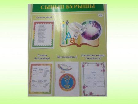 Сабақ кестесі картинки