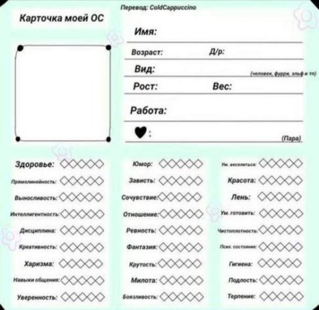 Визитная карточка ОС