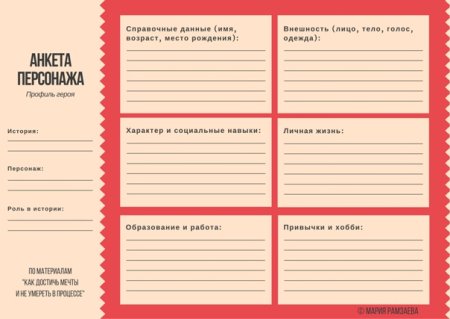 Анкеты персонажей для ролевых игр