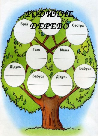 Генеалогическое дерево для портфолио