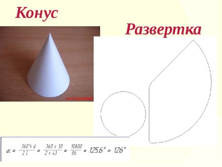 Конус из бумаги развертка