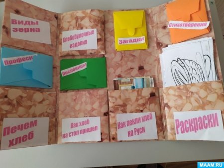 Лэпбук хлебобулочные изделия