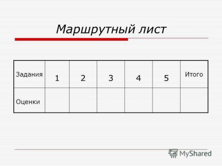 Маршрутный лист для квеста