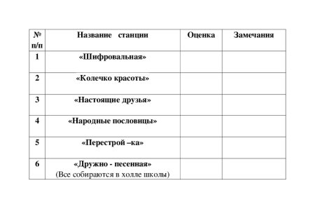 Маршрутный лист шаблон