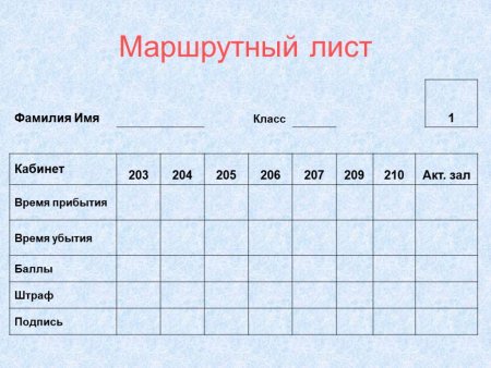 Маршрутный лист для игры по станциям