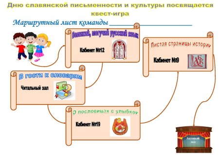Маршрутный лист для квеста по ПДД