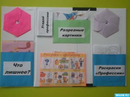 Лэпбук по профессиям в младшей группе