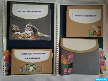 Лэпбук посуда