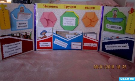 Лэпбук по профориентации для старшеклассников