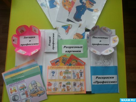 Лэпбук профессии для дошкольников
