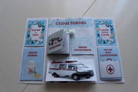 Лэпбук профессия полиция