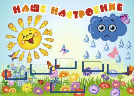 Уголок настроения в детском саду