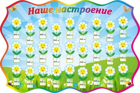 Экран настроения