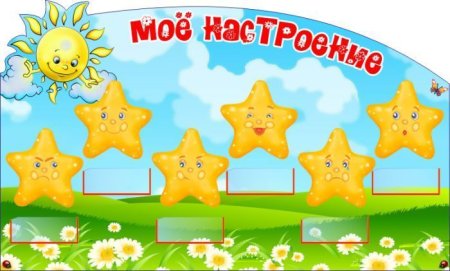 Уголок настроения в детском саду