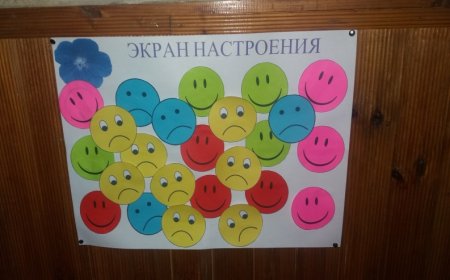 Экран настроения в ДОУ