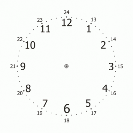Шаблон циферблат часов со стрелками (45 фото)