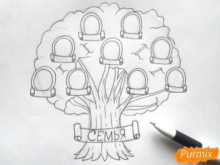 Родовое Древо семьи схема
