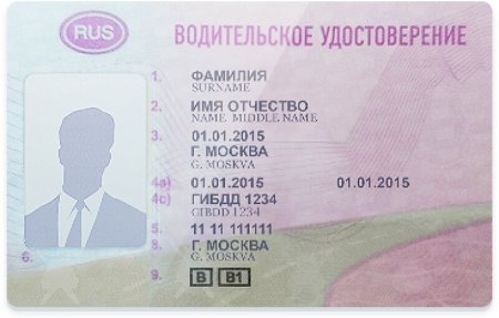 Датские водительские права