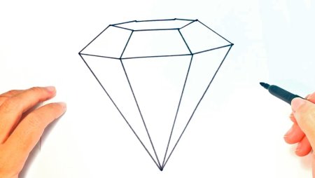 Трафареты для 3д ручки гитара