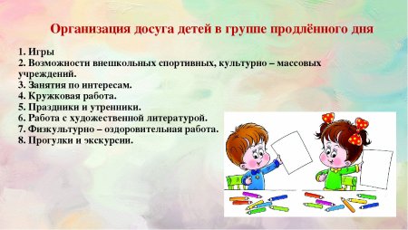 Уголок чтения в начальной школе