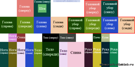 Шаблон для HD скина майнкрафт