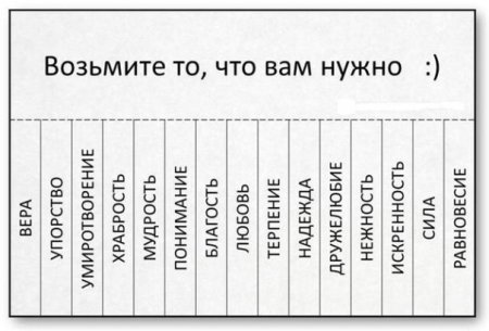 Отрывное объявление