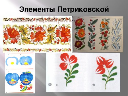 Петриковская роспись элементы росписи