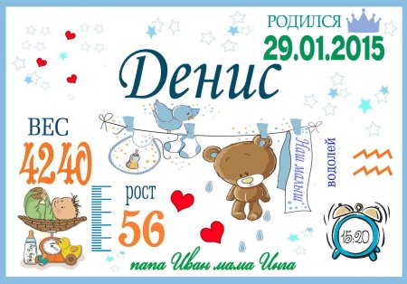 Метрика шаблон