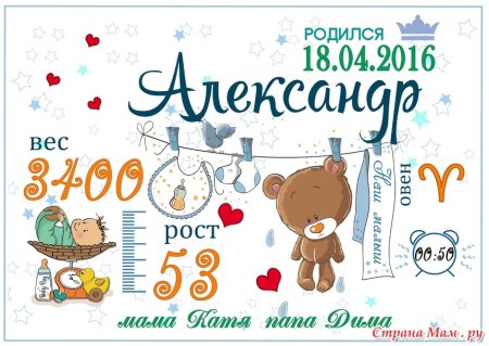 Метрика для новорожденных