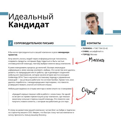 Отклик на вакансию сопроводительное письмо пример