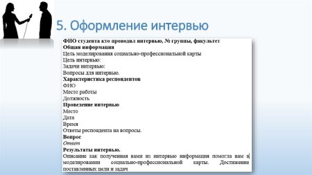 Оформление интервью пример