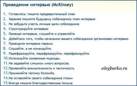 Интервью анкета пример