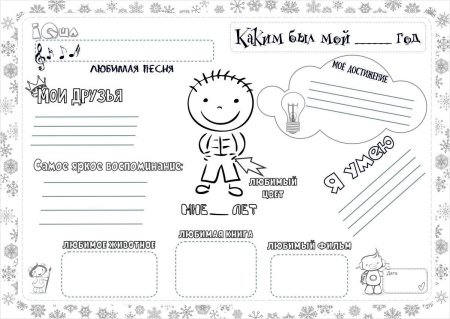Анкета на день рождения ребенка