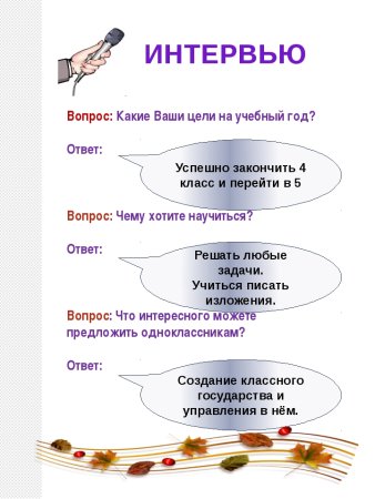 LINKEDIN резюме