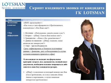 Анкеты опросники
