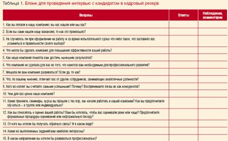 Резюме картинки для презентации