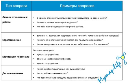 Страхование поставок