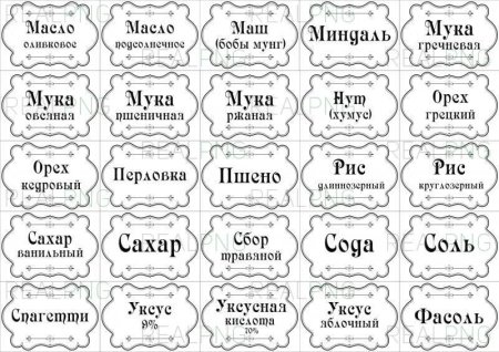 Этикетки для круп