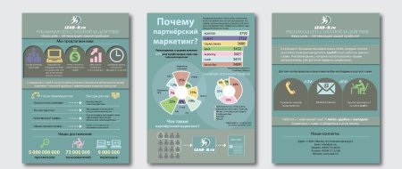 Коммерческое предложение образец