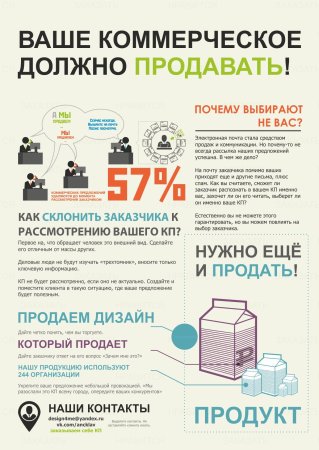 Коммерческое предложение