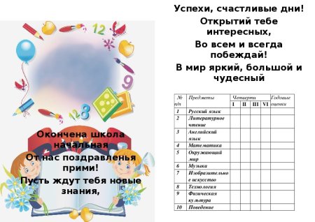 Табель успеваемости обучающегося начальной школы, 210x297 мм