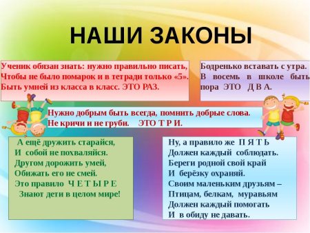 Законы класса для классного уголка в начальной школе