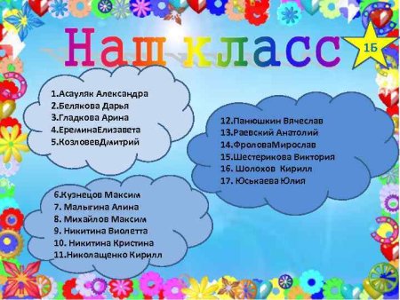 Названия и девизы для классного уголка