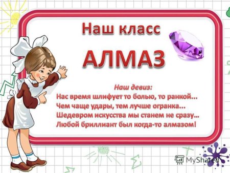 Список класса для классного уголка 10 класс