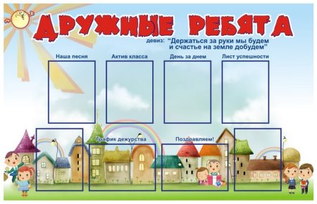 Название классовых уголков