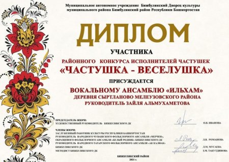 Диплом прриз зрительсктх симпати й
